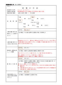 風俗営業営業の方法記載例